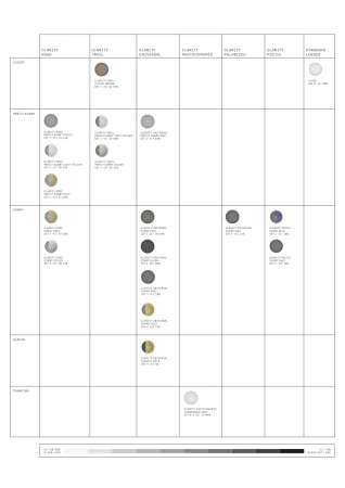 OKULARY  POC ASPIRE  PARGASITE GREEN - CLARITY ROAD/SUNNY SILVER