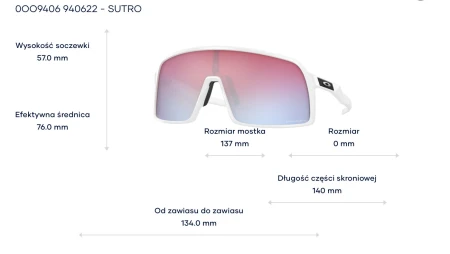Okulary Oakley Sutro Polished White Prizm Snow Sapphire Iridium