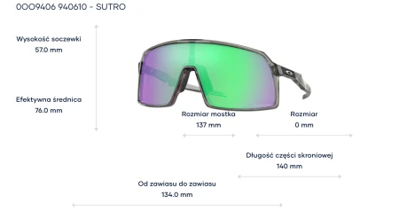 Okulary Oakley Sutro Grey Ink Prizm Road Jade - OO9406-10