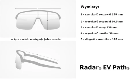 wymiary_radar_EV_path.png